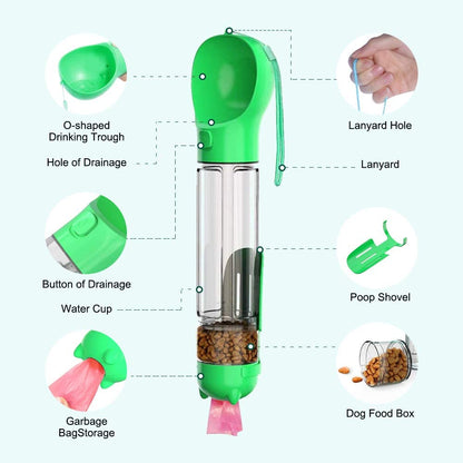 F&F™   Dog Bottle